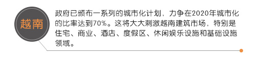 越南政府已頒布一系列的城市化計劃，力爭在2020年城市化的比率達到70%。這將大大刺激越南建筑市場，特別是住宅、商業、酒店、度假區、休閑娛樂設施和基礎設施領域。