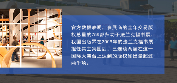 官方數據表明，參展商的全年交易版權總量的75%都歸功于法蘭克福書展，我國出版界在2009年的法蘭克福書展擔任其主賓國后，已連續兩屆在這一國際大舞臺上達到的版權輸出量超過兩千項。