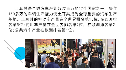 土耳其是全球汽車產能超過百萬的17個國家之一。每年150多萬的車輛生產能力使土耳其成為全球重要的汽車生產基地。土耳其的機動車產量在全世界排名第 15 位，在歐洲排名第 5 位;商用車產量在全世界排名第9位，在歐洲排名第 2位;公共汽車產量在歐洲排名第1位。