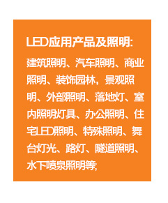 ?	LED應用產品及照明：建筑照明、汽車照明、商業照明、裝飾園林，景觀照明、外部照明、落地燈、室內照明燈具、辦公照明、住宅LED照明、特殊照明、舞臺燈光、路燈、隧道照明、水下噴泉照明等；